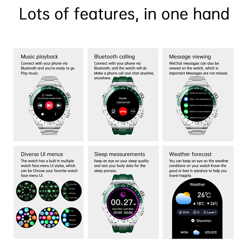 Hotsale Smartwatch Donna Uomo  - Smartwatch Watches For Women With Gps recensione e prezzo