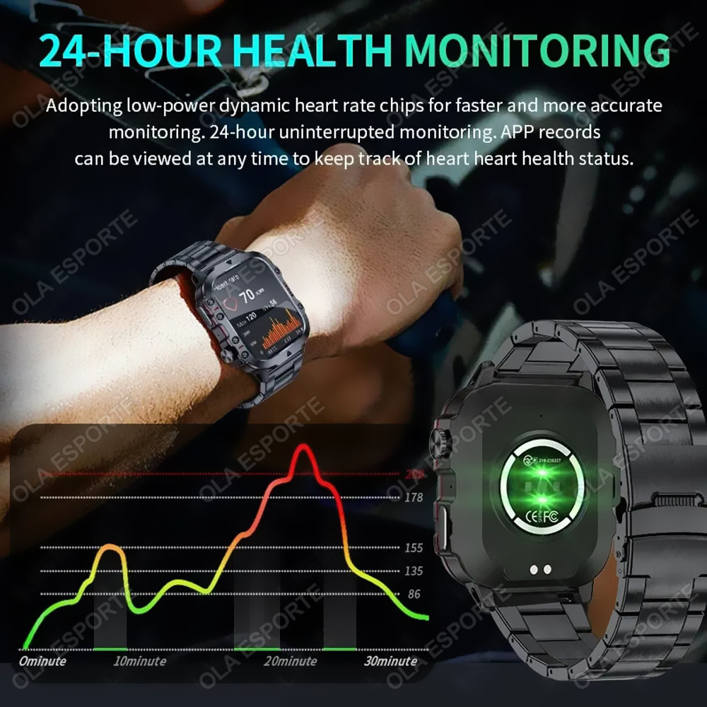 Orologi Intelligenti Robusti O - Smartwatch Watches For Women With Gps recensione e prezzo