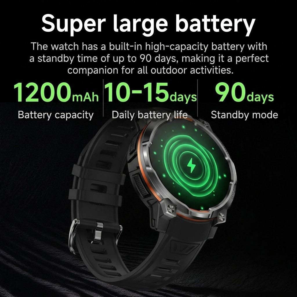 VWAR Nuovo Smartwatch GPS per  - Watch Vs Smartwatch recensione e prezzo