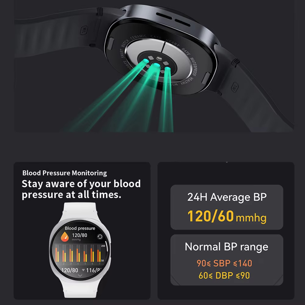 2026 Nuovo orologio da polso i - Watches Ladies Smartwatch recensione e prezzo