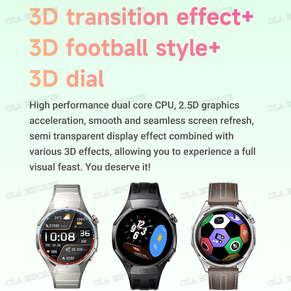 Smartwatch Sportivo Uomo Donna - Smartwatch Watches For Women With Gps recensione e prezzo