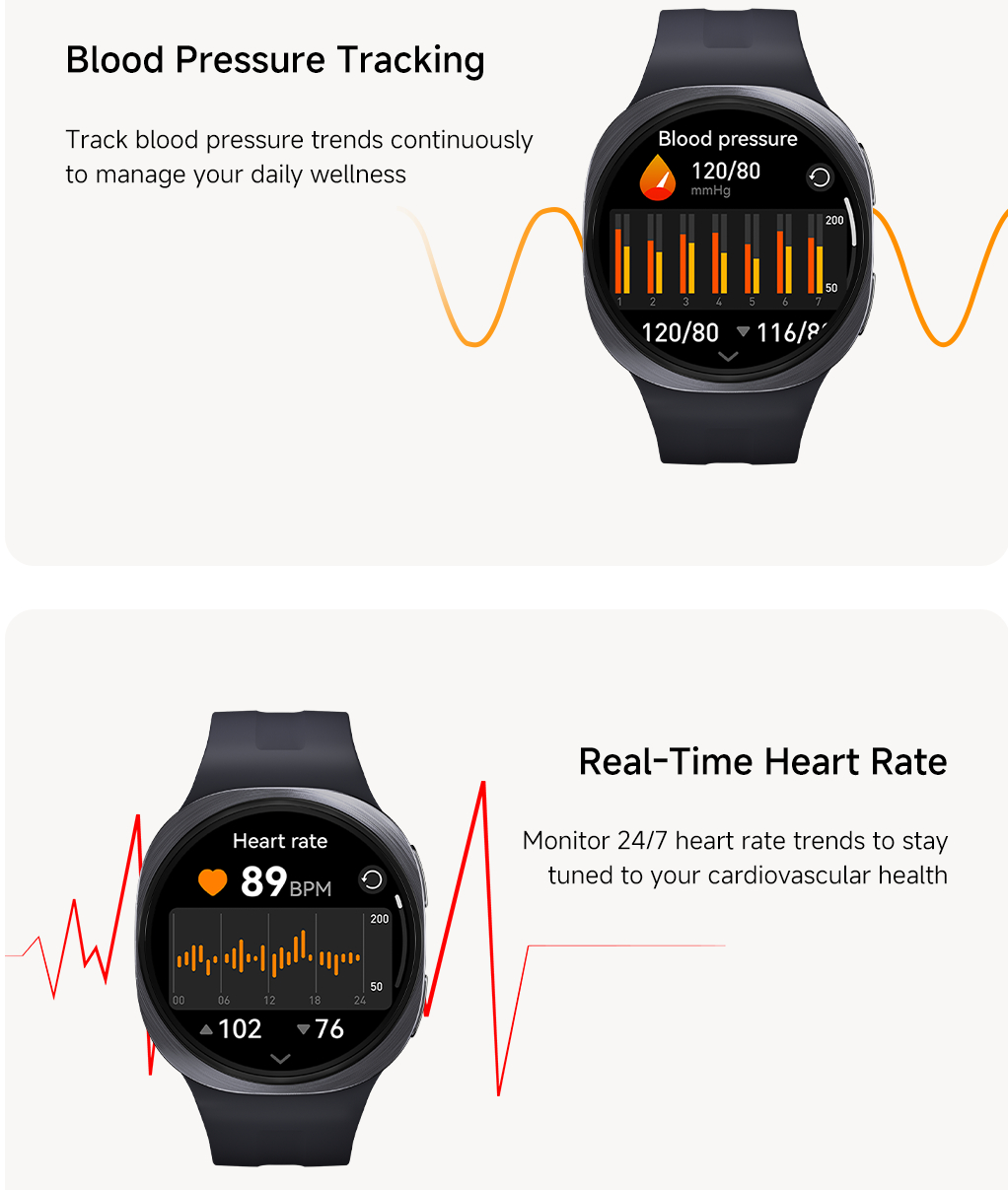 2026 GPS Astuto Della Vigilanz - Timex Watches Smartwatch recensione e prezzo