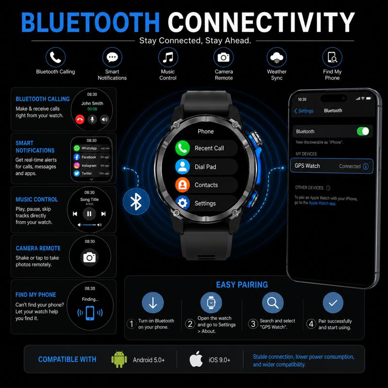 Smartwatch HD350 Pro di Grado  - Altimeter Compass Watch recensione e prezzo