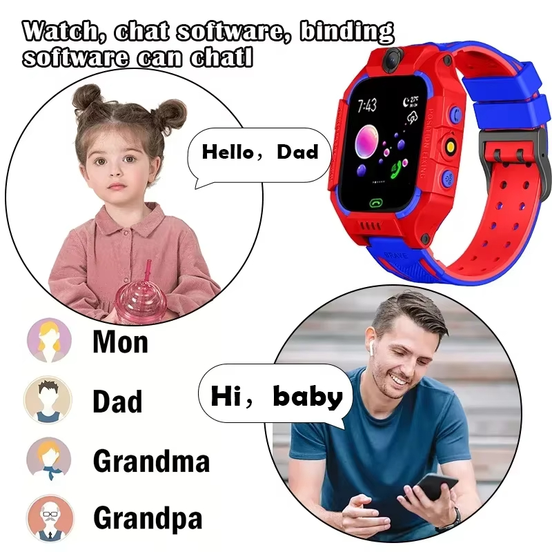 Lenovo 4G 5G Orologio Intellig - Smartwatch Watches For Kids With Gps recensione e prezzo
