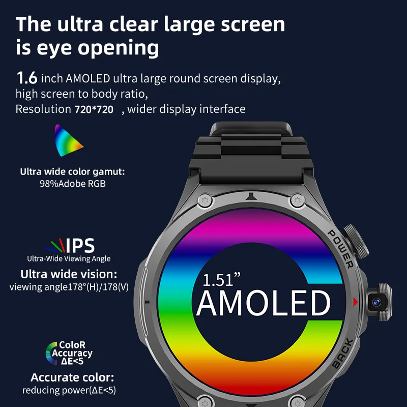 Smartwatch 5G LTE da Donna con - Watches Ladies Smartwatch recensione e prezzo