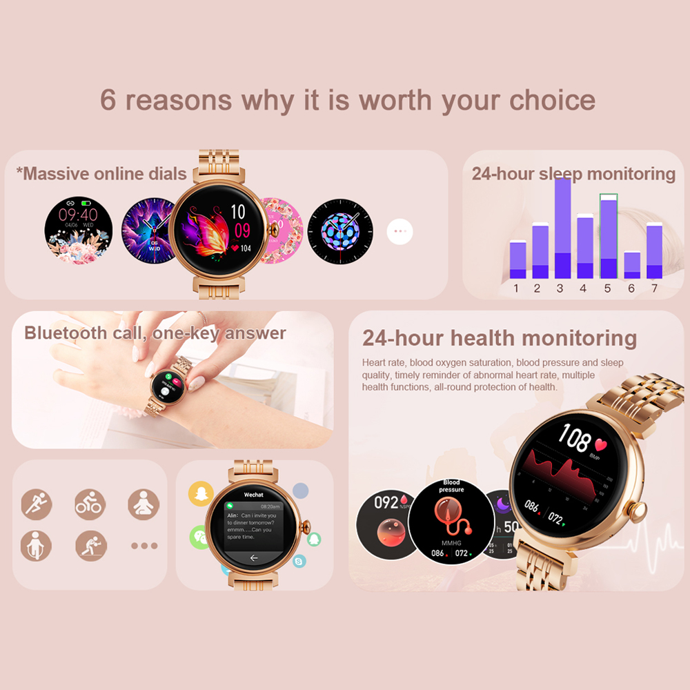 Schermo AMOLED da 1.04 pollici - Watches Ladies Smartwatch recensione e prezzo