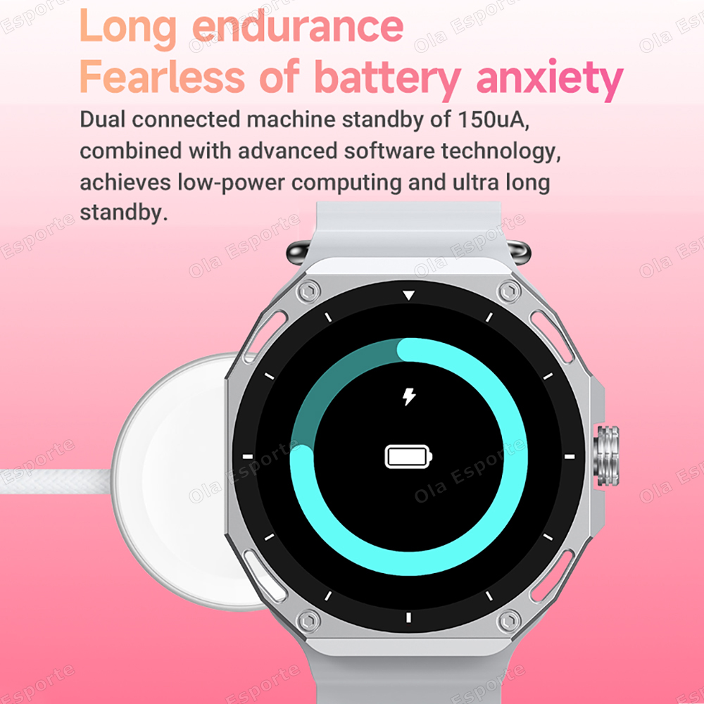 Astuto Della Vigilanza Delle D - Smartwatch Watches For Women With Gps recensione e prezzo